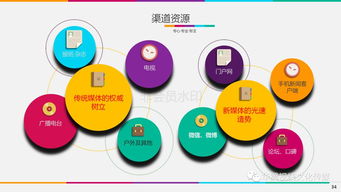 火鍋、音樂、綠道三重奏 鄉(xiāng)村振興的沸騰爆款營銷策劃