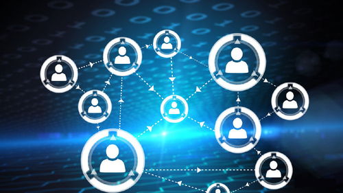 樂幫拓客營銷 深耕企業市場，助力輕松實現拓客鎖客的營銷策劃之道